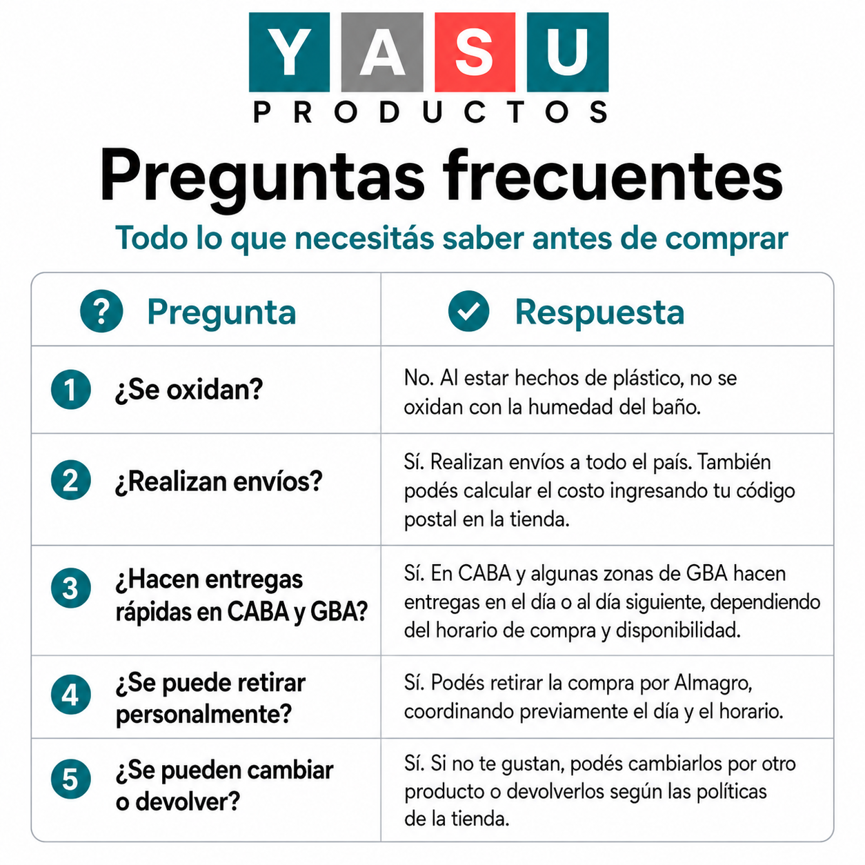 Preguntas ganchos plasticos
